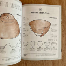 Casa Brutus Issue 309 - Nigo Special