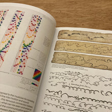Fukt Issue 23 - Sound