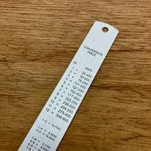 Penco Hightide Aluminium Ruler 15cm
