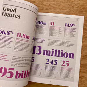 Positive News Issue 123