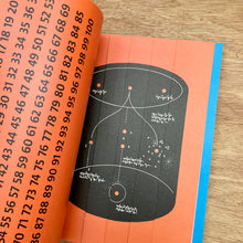 BranD Issue 81