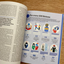 Delayed Gratification Issue 61