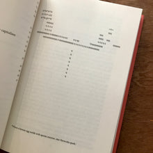 Matrescence (Signed Copies)
